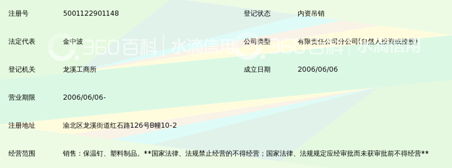 佳美保温钉