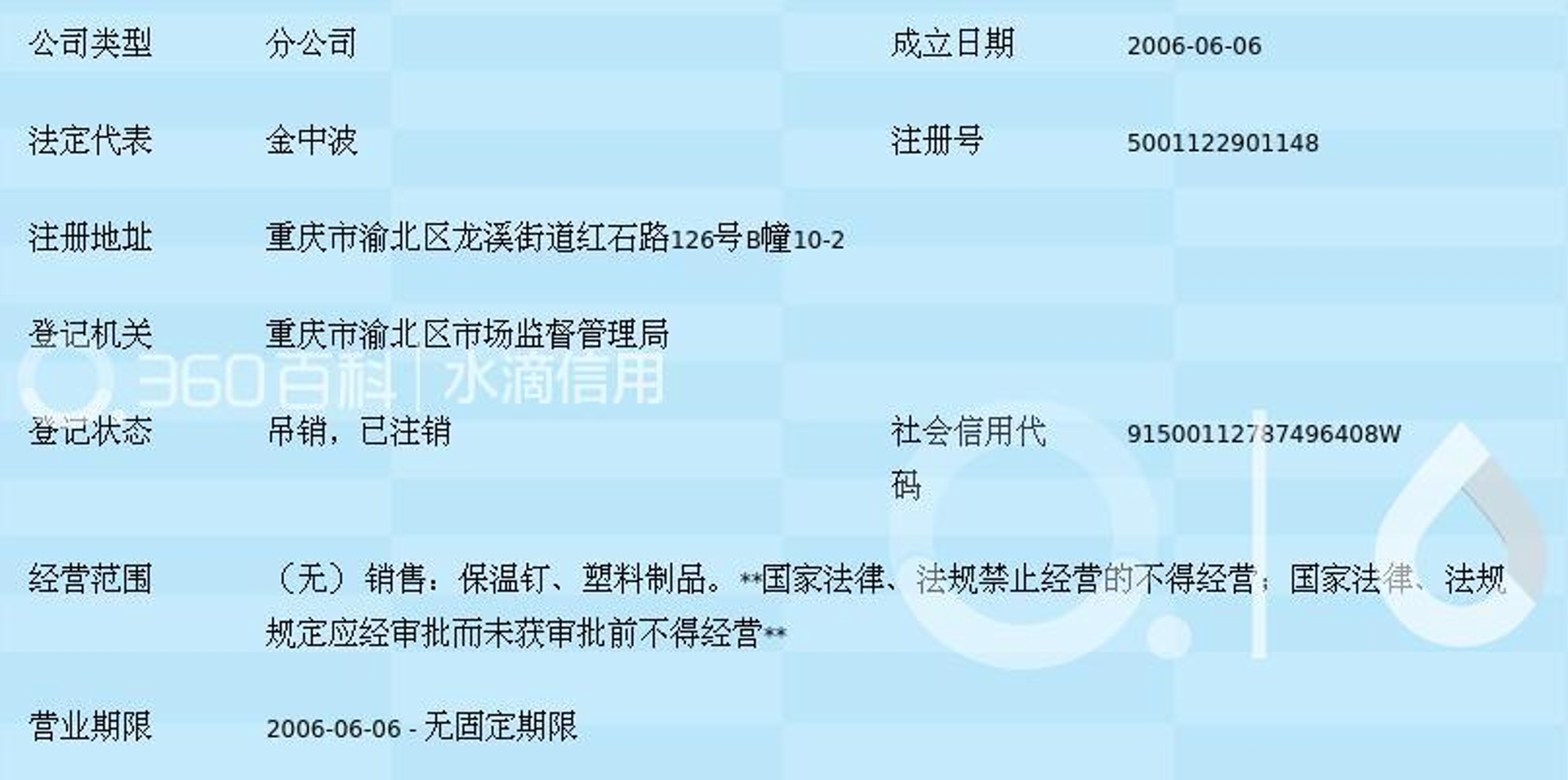佳美保温钉